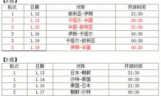 u23亚洲杯预选赛赛程